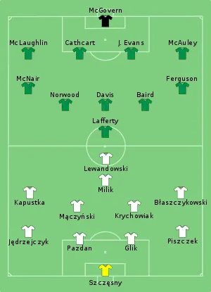 Composition de la Pologne et de l'Irlande du Nord lors du match de 12 juin 2016.