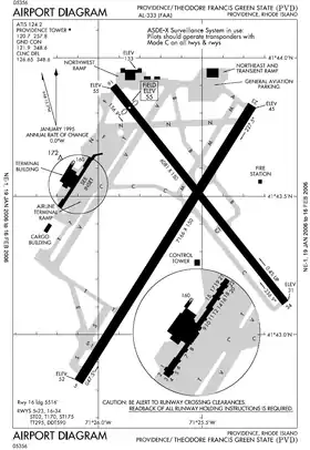 Image illustrative de l’article Aéroport T. F. Green de Providence