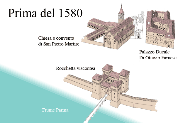 Le palazzo della Pilotta, réalisation des Farnèse.