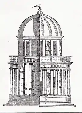 Le Tempietto (Andrea Palladio Quattro Libri, gravure sur bois (1570).