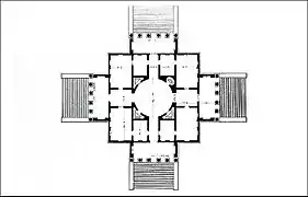Gravure du plan de la Villa Rotonda