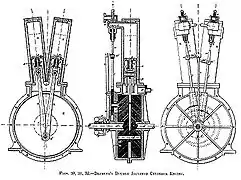 Dessin technique