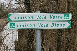 Panneau de direction des liaisons des voies verte et bleue