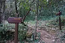 Panneaux d'orientation sur les boucles de l’Arlatane à Gassin