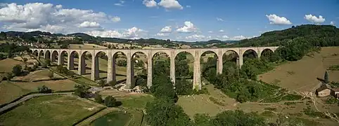 Vue aérienne et panoramique.