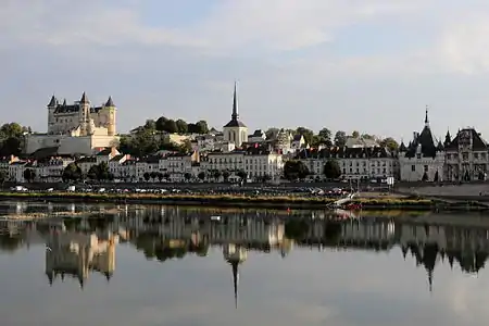 Unité urbaine de Saumur