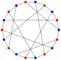 Le nombre chromatique du graphe de Pappus est~2.
