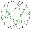 L'indice chromatique du graphe de Pappus est~3.