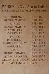 Liste des maires du 16e arrondissement