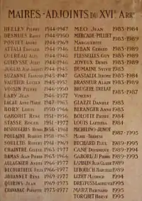 Liste des maires-adjoints (en 2007).