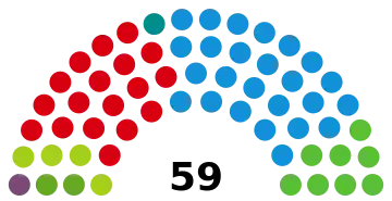 Image illustrative de l’article XIe législature du Parlement des îles Baléares