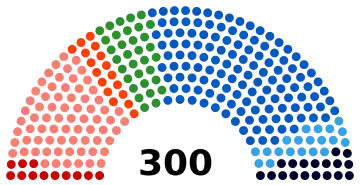 Le parlement issu des élections législatives de juin 2012.
