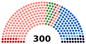Le parlement issu des élections législatives de septembre 2015.