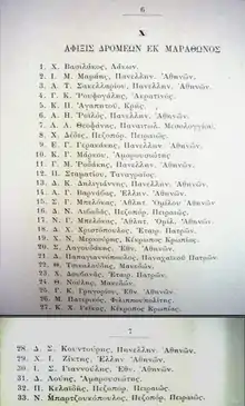 Liste de noms écrits en grec sur deux feuilles.