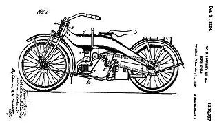 Cadre poutre, brevet de W.S. Harley (1924).