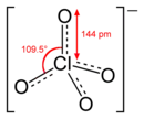 Image illustrative de l’article Perchlorate