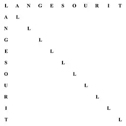 Description des contraintes utilisées par Georges Perec lors de la rédaction du poème n° 43 du recueil Alphabets