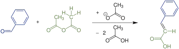 Réaction de Perkin avec l'anhydride acétique/acétate de sodium donnant l'acide cinnamique