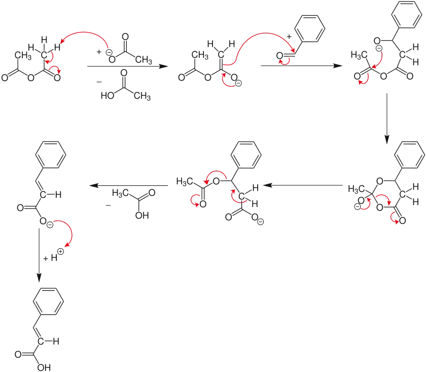 Mécanisme de la réaction de Perkin avec le benzaldéhyde l'anhydride acétique
