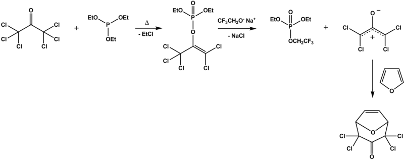 Réaction de Perkow entre l'hexachlorocétone et le phosphite de triéthyle formant un adduit.
