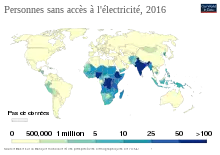Carte des personnes ayant accès à l'énergie. Le manque d'accès est plus prononcé en Inde, en Afrique subsaharienne et en Asie du Sud-Est.