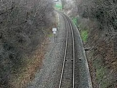 La voie ferrée en direction de Gannat.