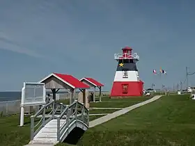 Rivière-du-Nord (Nouveau-Brunswick)