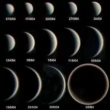 Diagramme illustrant les phases de Vénus, d'entière à nouvelle. On observe notamment l'augmentation de son diamètre à mesure que la proportion de sa surface visible diminue.