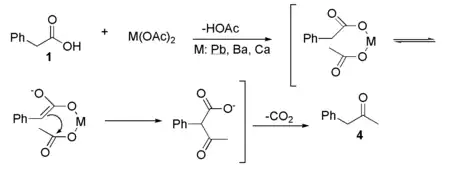 Une méthode de synthèse de la phénylacétone, à partir de l'acide phénylacétique et d'un diacétyle métallique.