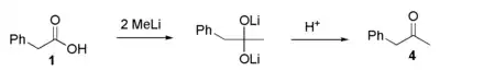 Une méthode de synthèse de la phénylacétone, à partir de l'acide phénylacétique et du méthyllithium.