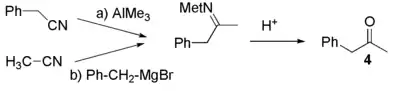Une méthode de synthèse de la phénylacétone par réaction entre nitriles et un organométallique.
