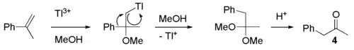 Une méthode de synthèse de la phénylacétone par oxydation du  méthylstyrène par le thallium (III)  dans le methanol.