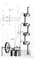 Fig 2 : proposition d'un nouveau moyen pour élever l'eau, 1685