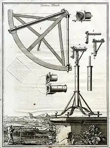 Quart de cercle à deux lunettes, première édition.