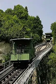 Funiculaire de Fribourg.