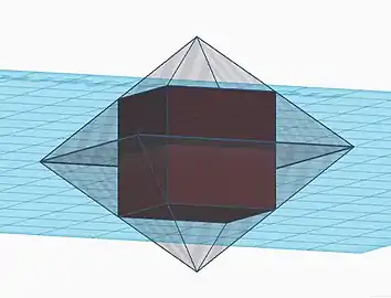 Cube inscrit dans octaèdre