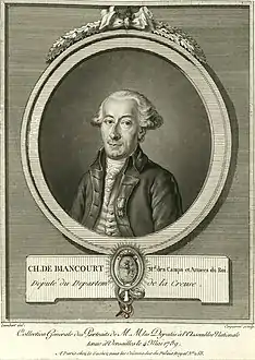 Charles de Biencourt