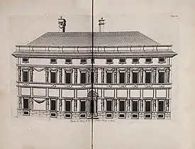 PP. Rubens, Palazzi di Genova, 1652. Façade sur le jardin.