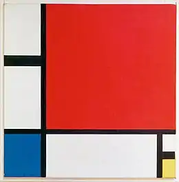 Piet Mondrian : Composition II en rouge, bleu et jaune (1930)