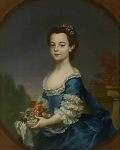 Anne Askham, 1740Peckover House