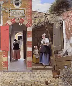 Pieter de Hooch - Cour intérieure d'une maison à Delft (1658)