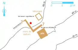 Plan d'un site archéologique et localisation des vestiges.