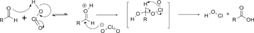 Mécanisme réactionnel de l'oxydation de Pinnick.