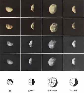 Les quatre lunes principales de Jupiter photographiées par Pioneer 10.