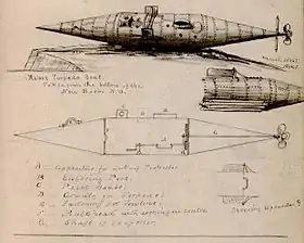 illustration de Pioneer (sous-marin confédéré)