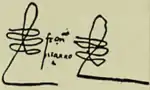 Signature de Francisco Pizarro