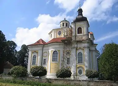 Église de la Nativité de la Vierge Marie.