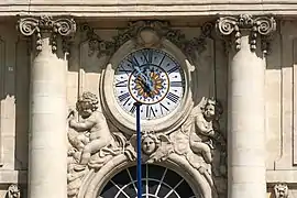 L'horloge.