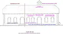  Selon plan de 1875: les diverses utilisations du bâtiment depuis sa construction