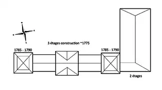 Plan du château.